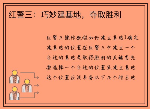 红警三：巧妙建基地，夺取胜利